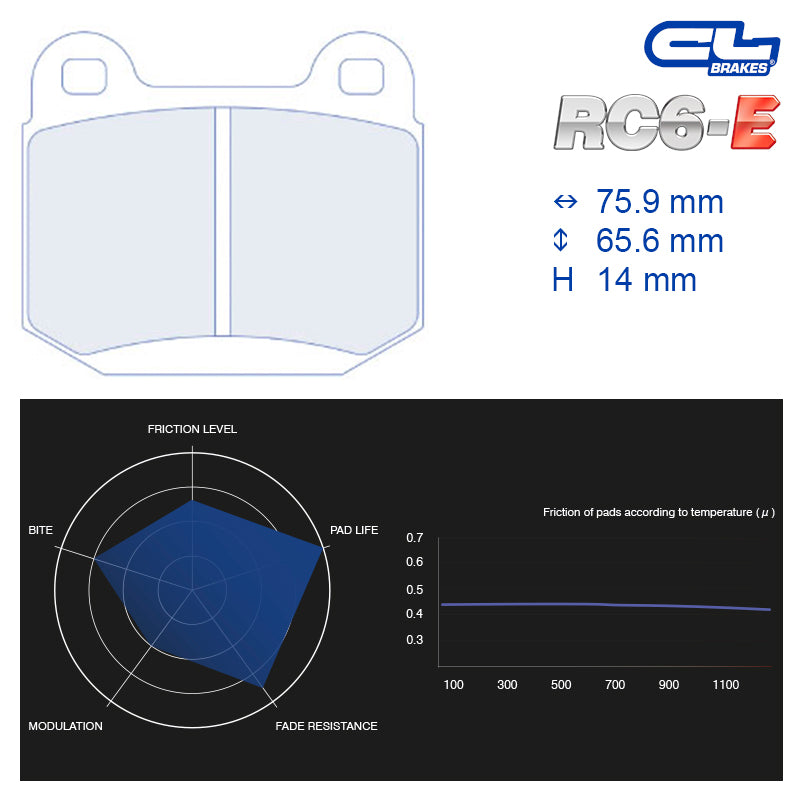 CL Brakes - Kit 4 pz. pastiglie freno (4060T14)