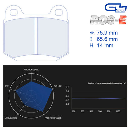 CL Brakes - Kit 4 pz. pastiglie freno (4060T14)