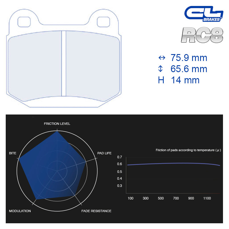 CL Brakes - Kit 4 pz. pastiglie freno (4060T14) - Ravasicorse