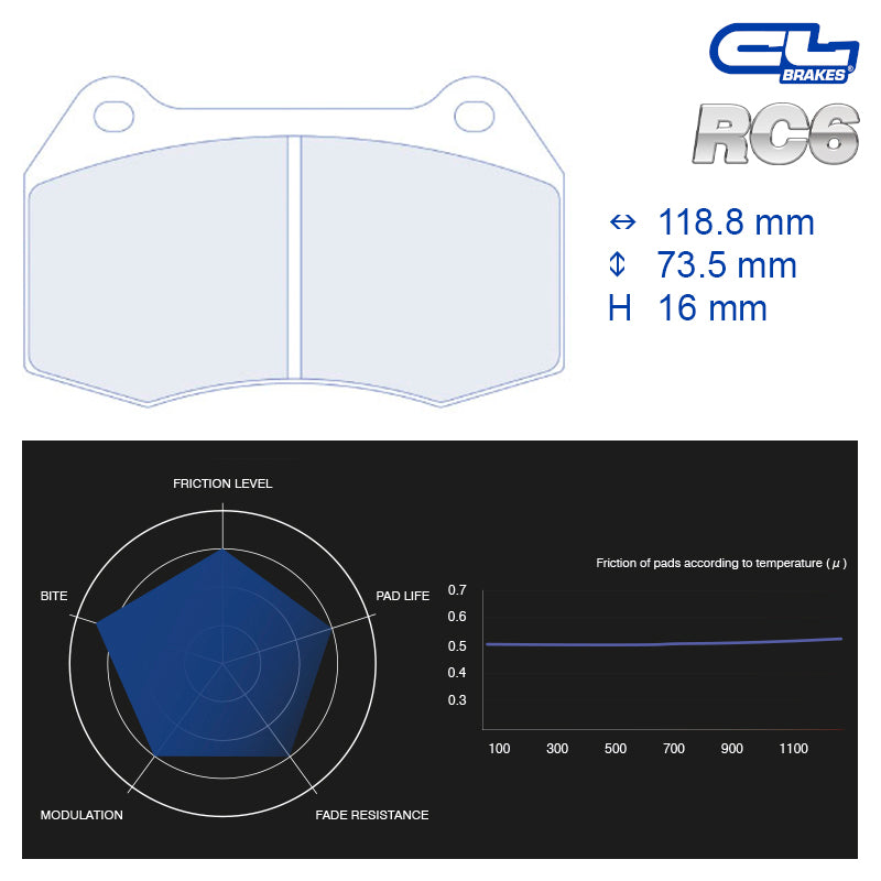 CL Brakes - Kit 4 pz. pastiglie freno (4061T16)