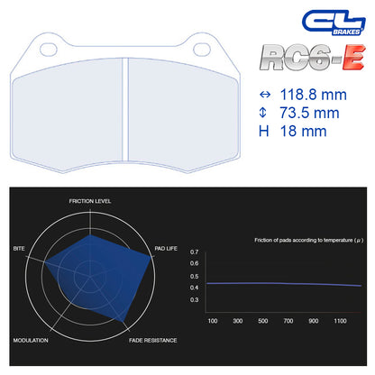 CL Brakes - Kit 4 pz. pastiglie freno (4061T18)