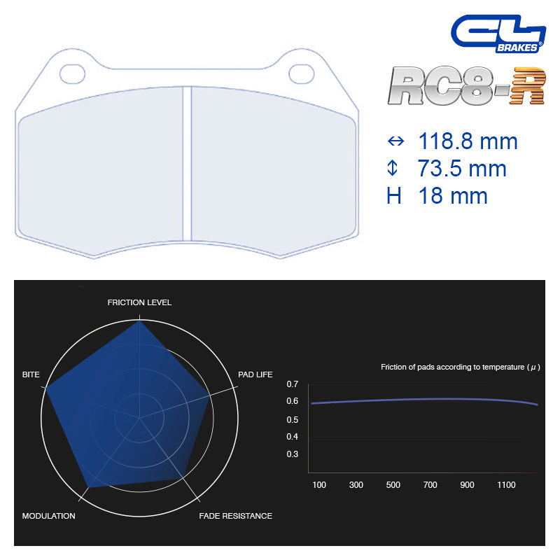 CL Brakes - Kit 4 pz. pastiglie freno (4061T18) - Ravasicorse