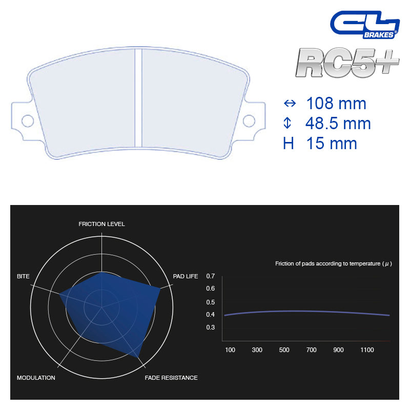 CL Brakes - Kit 4 pz. pastiglie freno (4062T15)