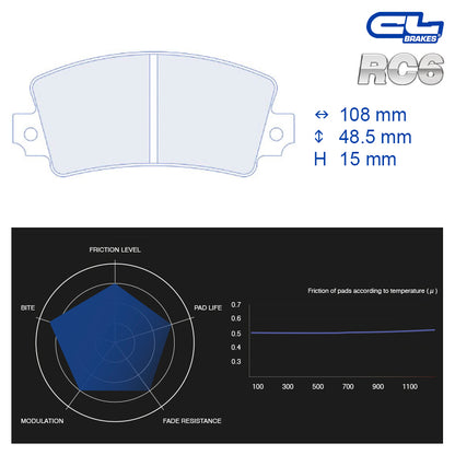 CL Brakes - Kit 4 pz. pastiglie freno (4062T15)