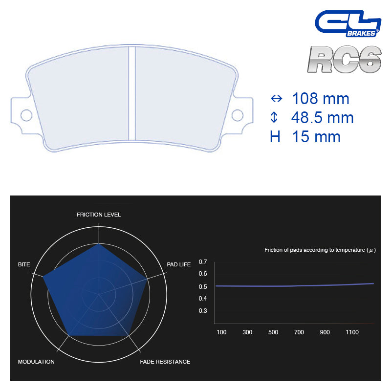 CL Brakes - Kit 4 pz. pastiglie freno (4062T18)