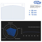 CL Brakes - Kit 4 pz. pastiglie freno (4063) - Ravasicorse