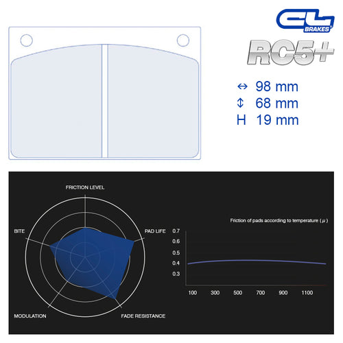 CL Brakes - Kit 4 pz. pastiglie freno (4063) - Ravasicorse
