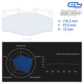 CL Brakes - Kit 4 pz. pastiglie freno (4064) - Ravasicorse