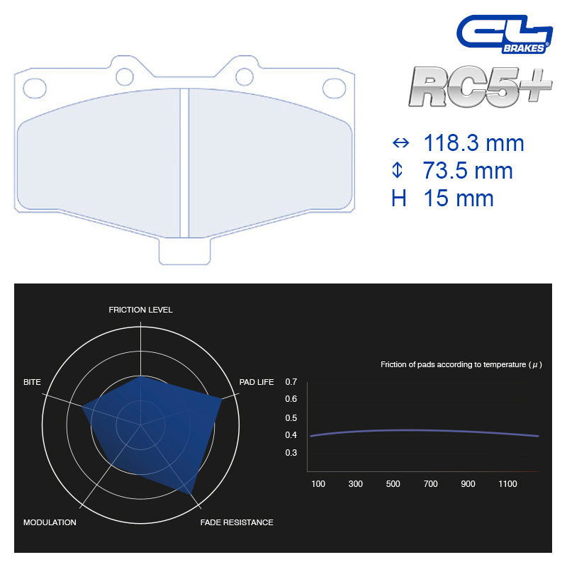 CL Brakes - Kit 4 pz. pastiglie freno (4064)