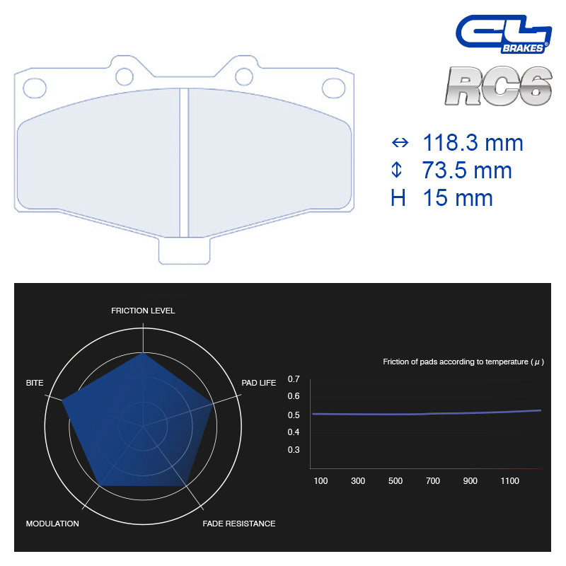 CL Brakes - Kit 4 pz. pastiglie freno (4064)