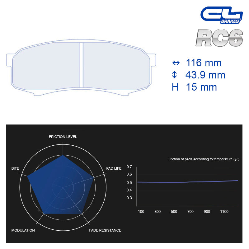 CL Brakes - Kit 4 pz. pastiglie freno (4065) - Ravasicorse