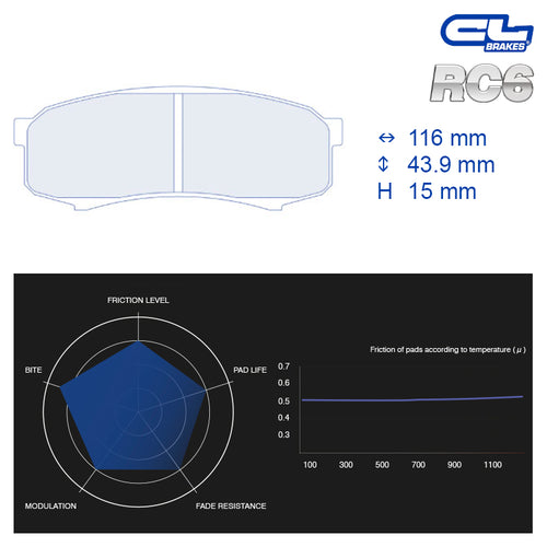 CL Brakes - Kit 4 pz. pastiglie freno (4065) - Ravasicorse