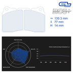 CL Brakes - Kit 4 pz. pastiglie freno (4066T14) - Ravasicorse