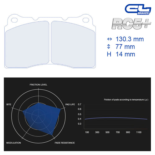 CL Brakes - Kit 4 pz. pastiglie freno (4066T14) - Ravasicorse