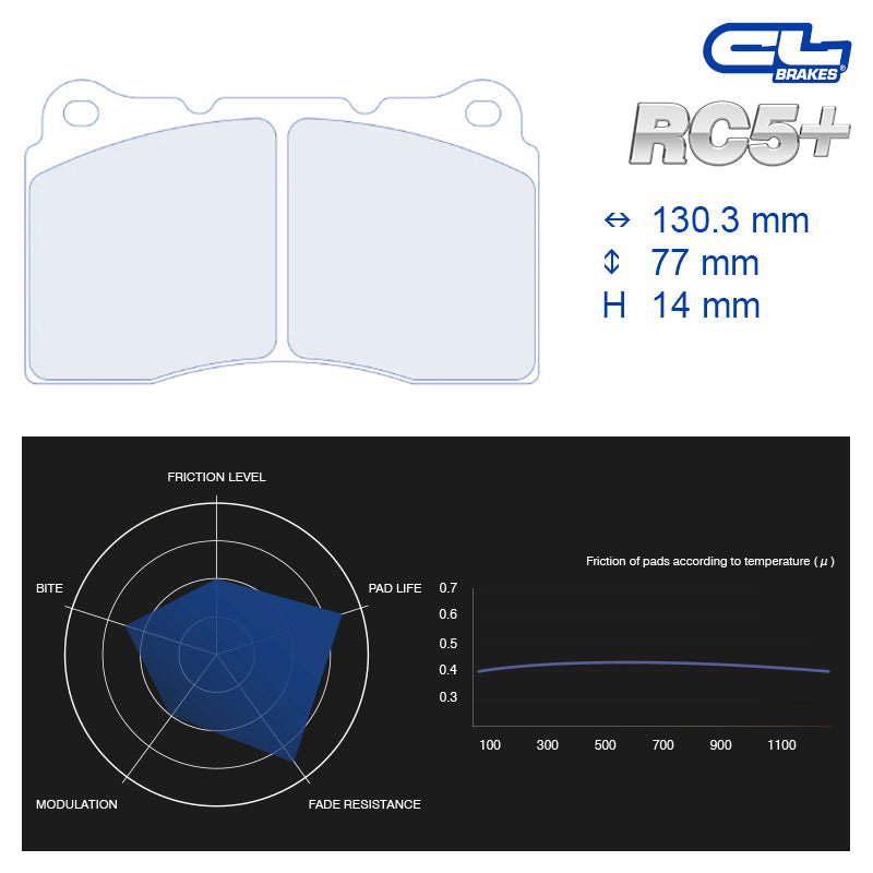 CL Brakes - Kit 4 pz. pastiglie freno (4066T14)