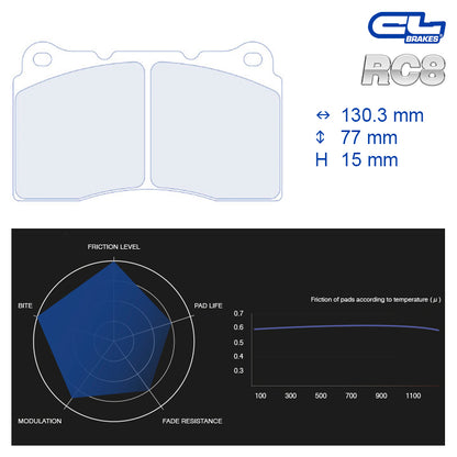 CL Brakes - Kit 4 pz. pastiglie freno (4066T15)