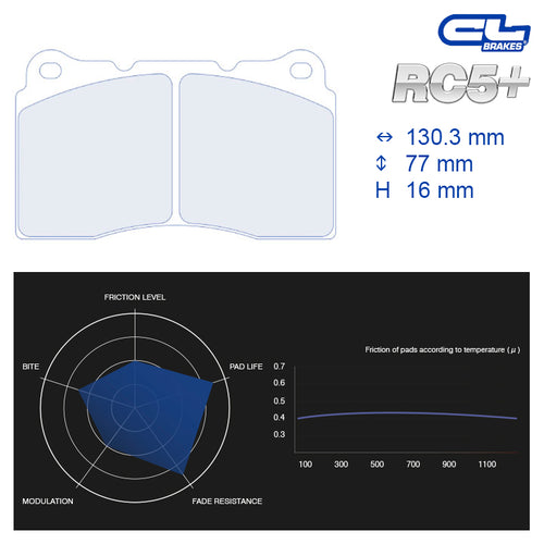 CL Brakes - Kit 4 pz. pastiglie freno (4066T16) - Ravasicorse