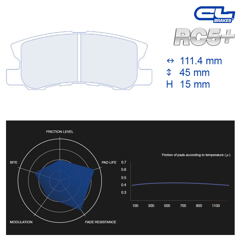 CL Brakes - Kit 4 pz. pastiglie freno (4068)