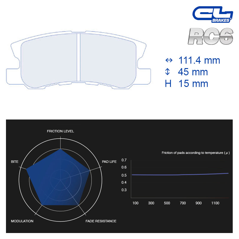 CL Brakes - Kit 4 pz. pastiglie freno (4068)