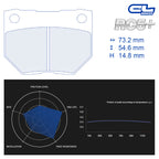 CL Brakes - Kit 4 pz. pastiglie freno (4069) - Ravasicorse