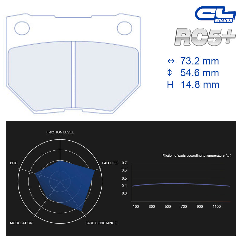 CL Brakes - Kit 4 pz. pastiglie freno (4069) - Ravasicorse