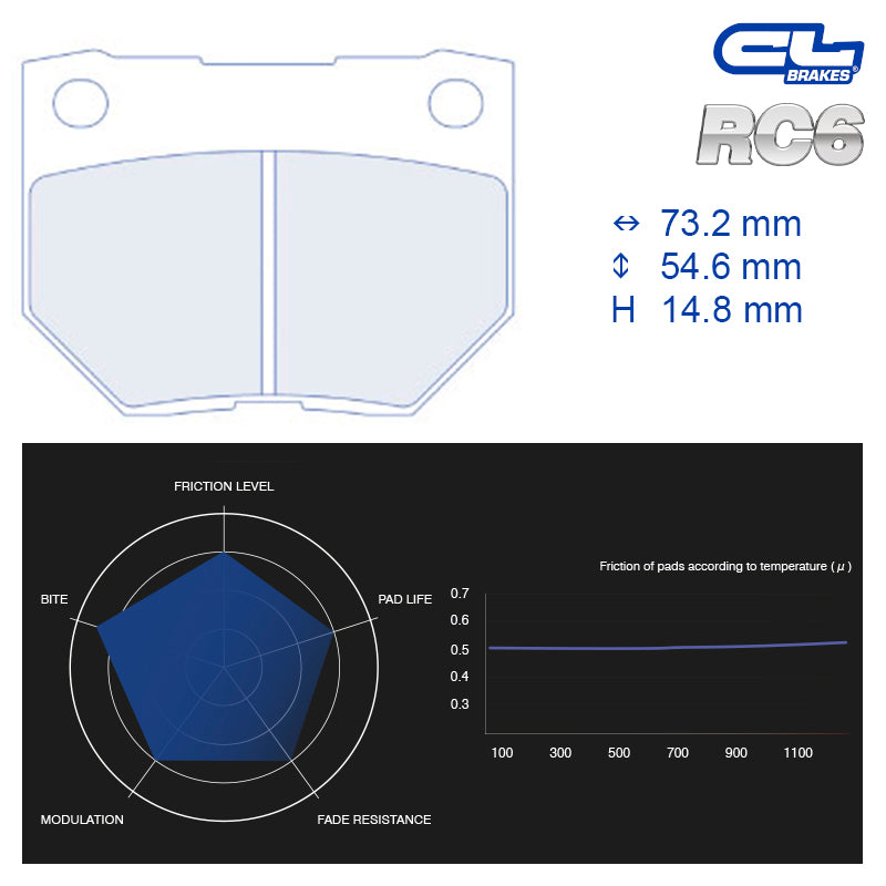 CL Brakes - Kit 4 pz. pastiglie freno (4069) - Ravasicorse