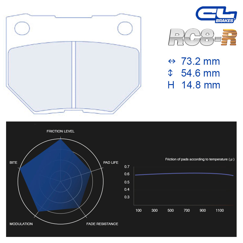 CL Brakes - Kit 4 pz. pastiglie freno (4069) - Ravasicorse