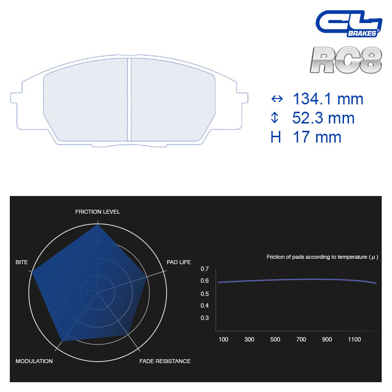 CL Brakes - Kit 4 pz. pastiglie freno x Honda Civic Type-R EP3 2.0 16V (4070) - Front - Ravasicorse