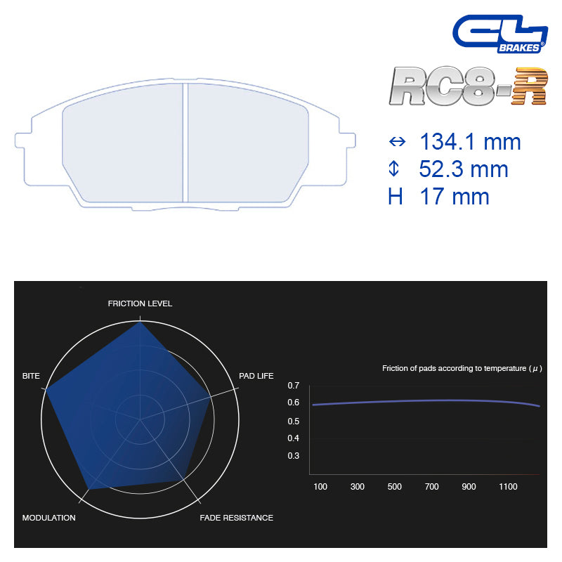 CL Brakes - Kit 4 pz. pastiglie freno x Honda Civic Type-R EP3 2.0 16V (4070) - Front - Ravasicorse