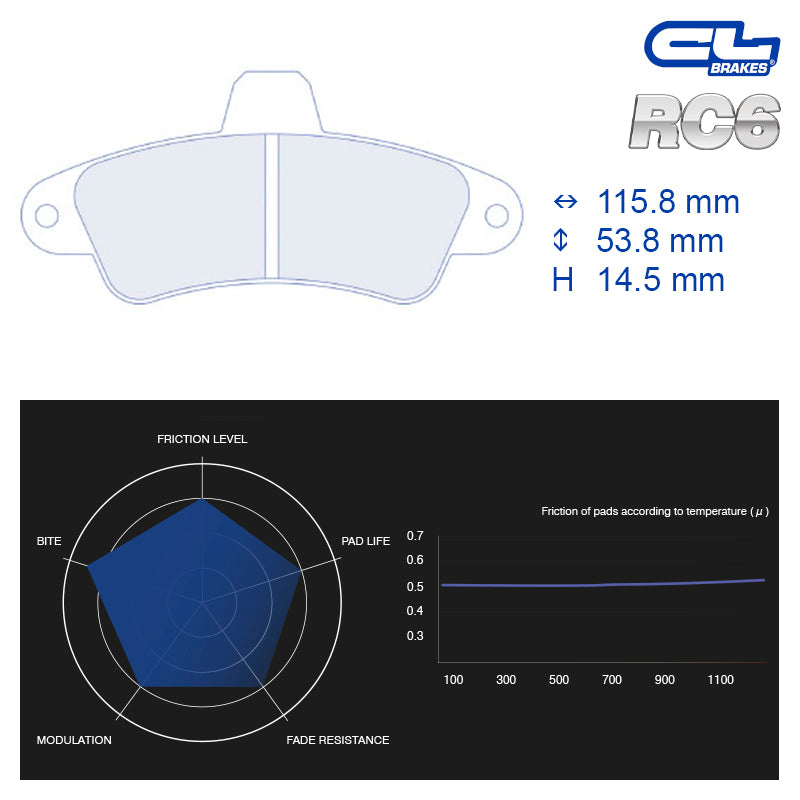 CL Brakes - Kit 4 pz. pastiglie freno (4071) - Ravasicorse