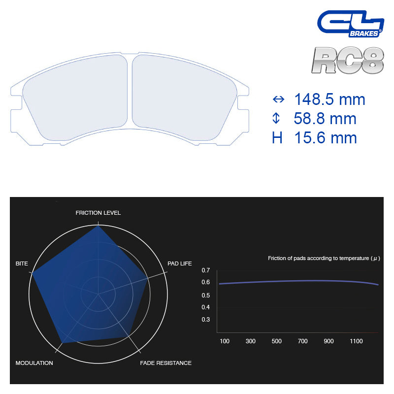 CL Brakes - Kit 4 pz. pastiglie freno (4072) - Ravasicorse