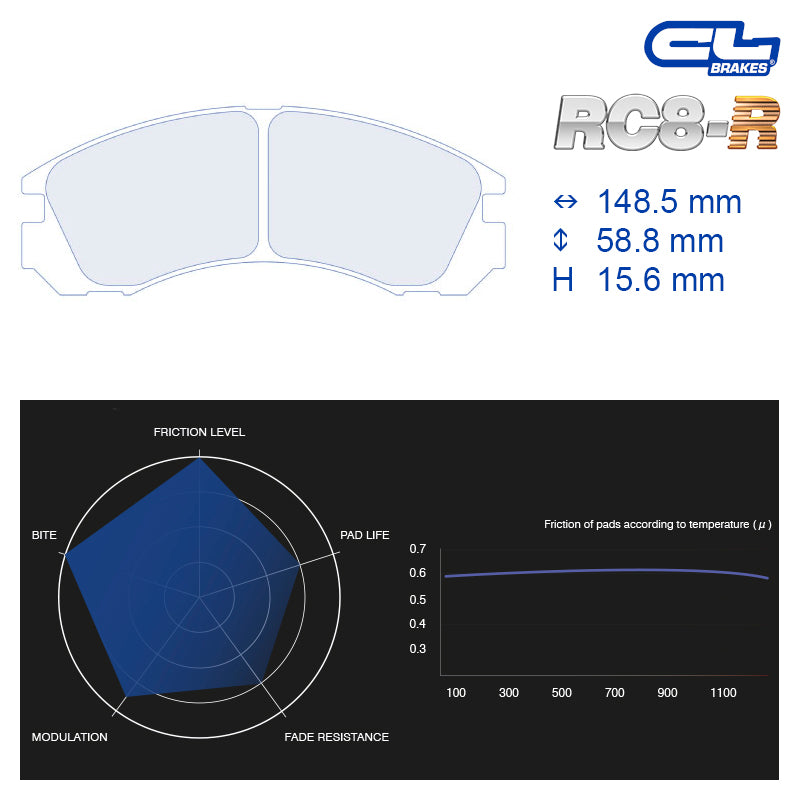 CL Brakes - Kit 4 pz. pastiglie freno (4072) - Ravasicorse
