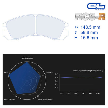 CL Brakes - Kit 4 pz. pastiglie freno (4072)