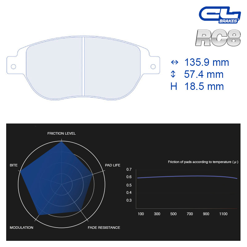 CL Brakes - Kit 4 pz. pastiglie freno (4073) - Ravasicorse