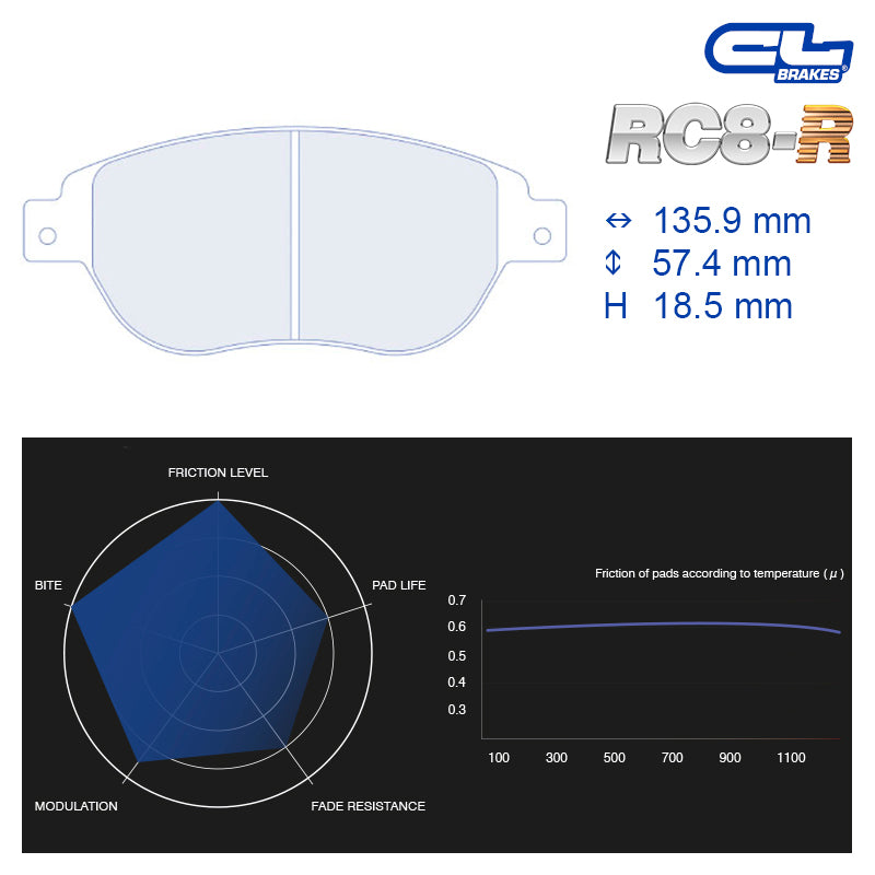CL Brakes - Kit 4 pz. pastiglie freno (4073) - Ravasicorse