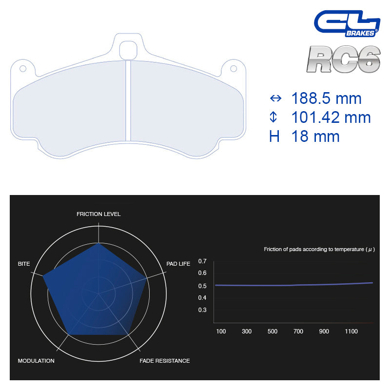 CL Brakes - Kit 4 pz. pastiglie freno (4075) - Ravasicorse