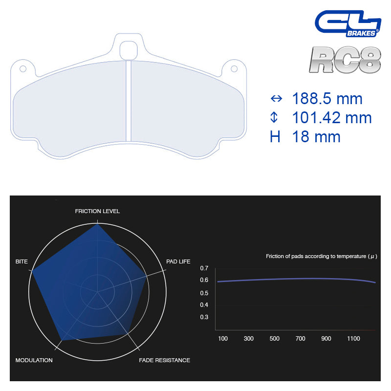 CL Brakes - Kit 4 pz. pastiglie freno (4075) - Ravasicorse