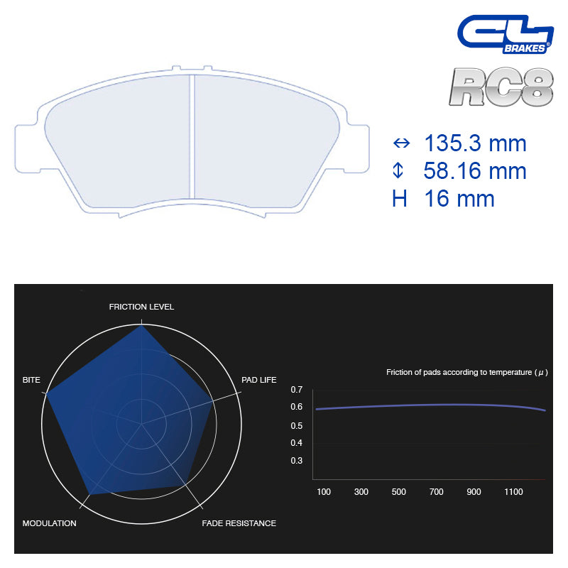 CL Brakes -  Kit 4 pcs. plaquettes de frein (4077)