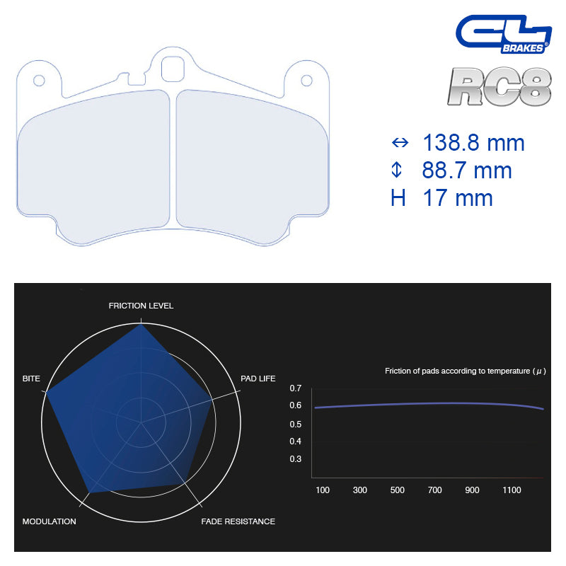 CL Brakes - Kit 4 pz. pastiglie freno (4078)