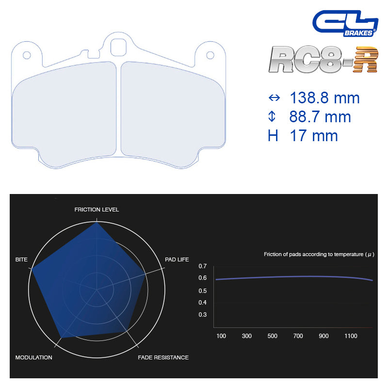 CL Brakes -  Kit 4 pcs. plaquettes de frein (4078)