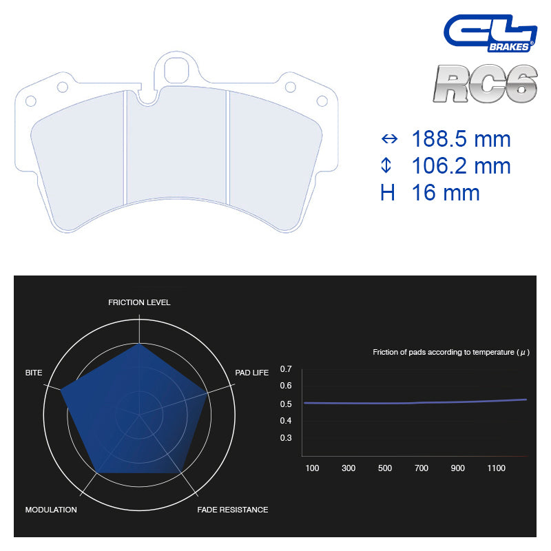 CL Brakes -  Kit 4 pcs. plaquettes de frein (4081)