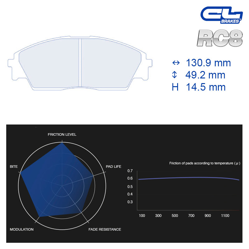CL Brakes - Kit 4 pz. pastiglie freno (4083) - Ravasicorse