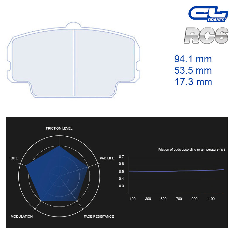 CL Brakes -  Kit 4 pcs. plaquettes de frein (4084)