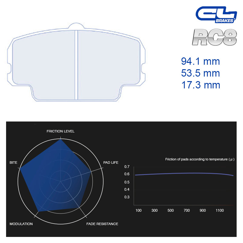 CL Brakes - Kit 4 pz. pastiglie freno (4084) - Ravasicorse