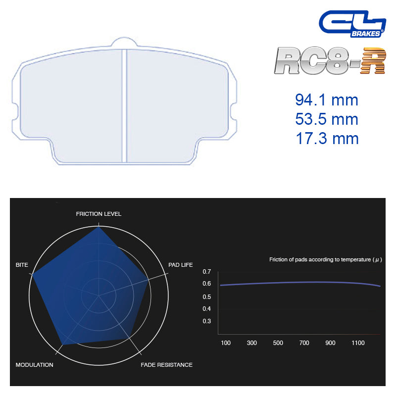 CL Brakes - Kit 4 pz. pastiglie freno (4084) - Ravasicorse