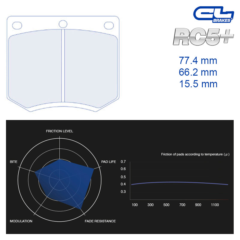 CL Brakes -  Kit 4 pcs. plaquettes de frein (4085)