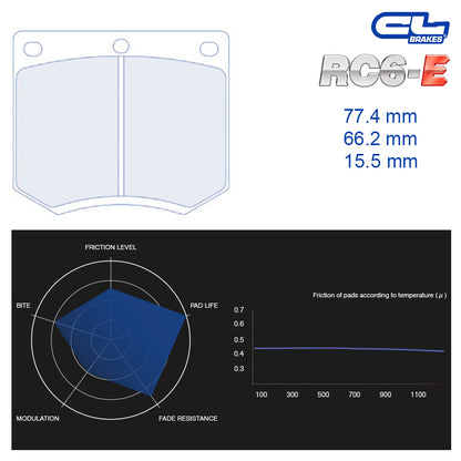 CL Brakes -  Kit 4 pcs. plaquettes de frein (4085)