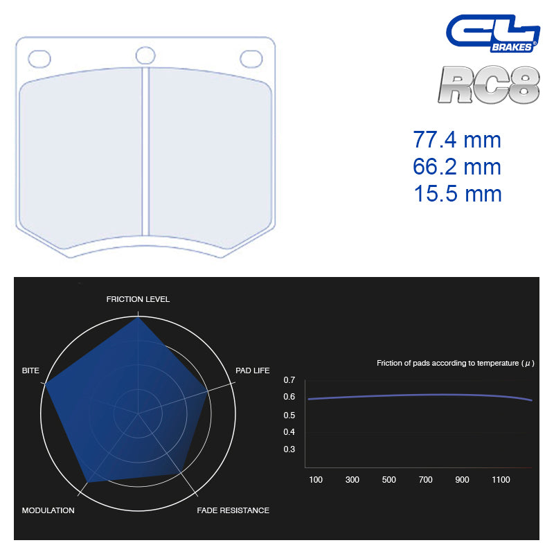 CL Brakes - Kit 4 pz. pastiglie freno (4085) - Ravasicorse