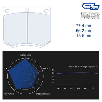 CL Brakes -  Kit 4 pcs. plaquettes de frein (4085)