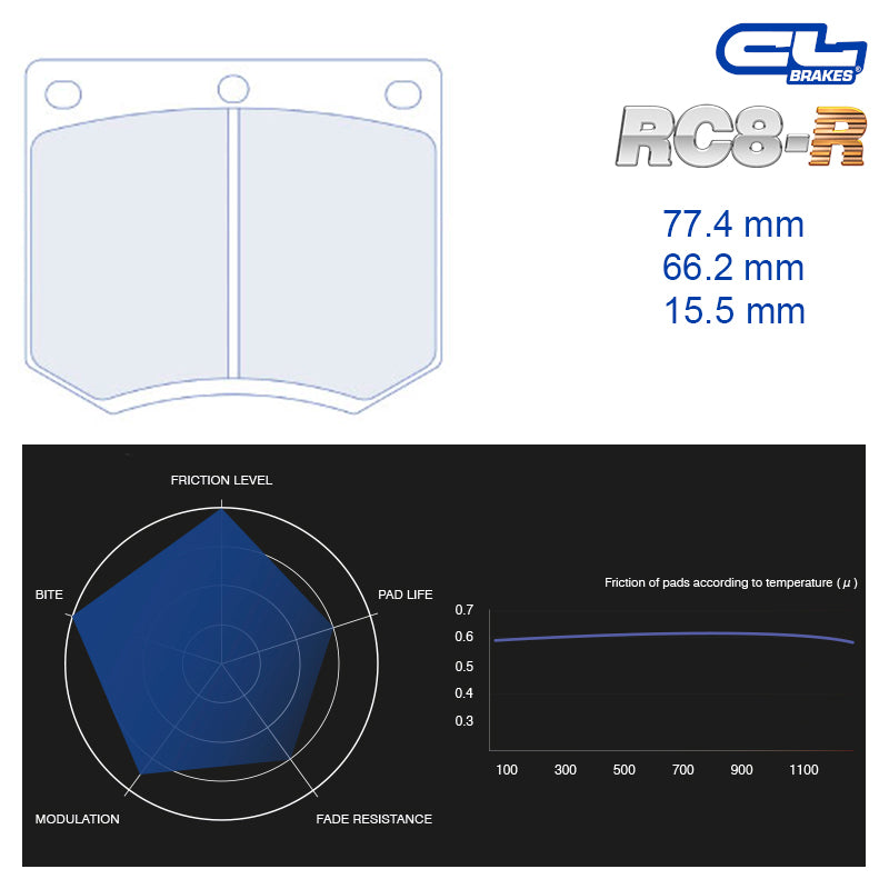 CL Brakes - Kit 4 pz. pastiglie freno (4085) - Ravasicorse